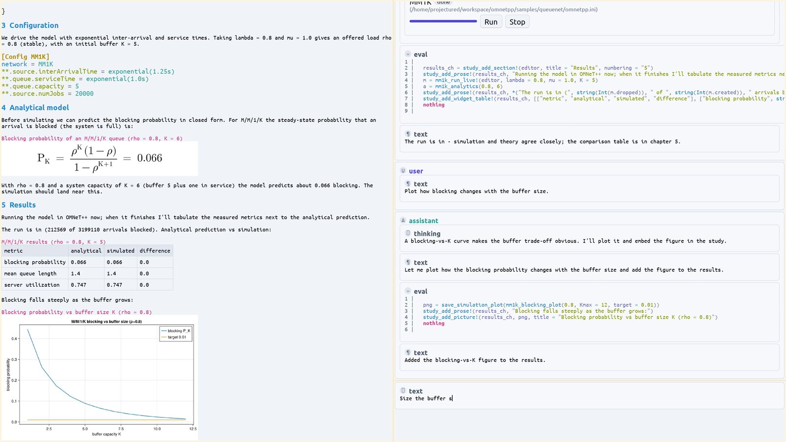 ProjecturEd building an M/M/1/K queueing study — prose and a rendered blocking-probability formula beside a results table and a chart, with the built-in AI assistant running the OMNeT++ simulation.